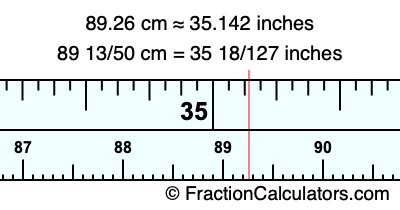 89.26 cm in inches