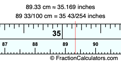 89.33 cm in inches