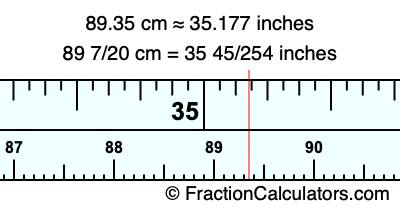 89.35 cm in inches