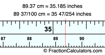 89.37 cm in inches