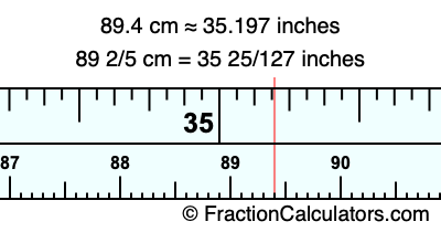 89.4 cm in inches