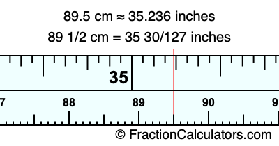 89.5 cm in inches