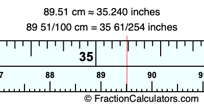 89.51 cm in inches