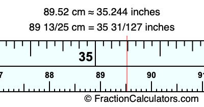 89.52 cm in inches