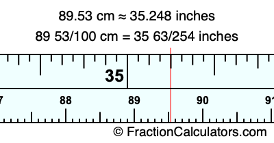 89.53 cm in inches