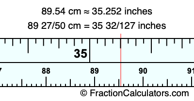 89.54 cm in inches