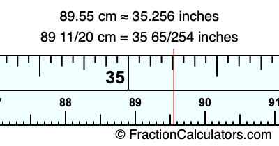 89.55 cm in inches