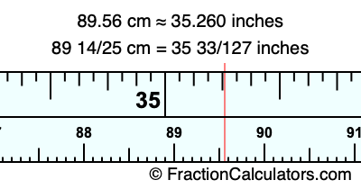 89.56 cm in inches
