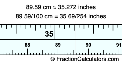 89.59 cm in inches