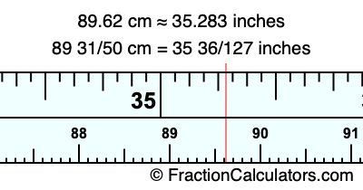 89.62 cm in inches