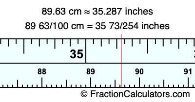 89.63 cm in inches