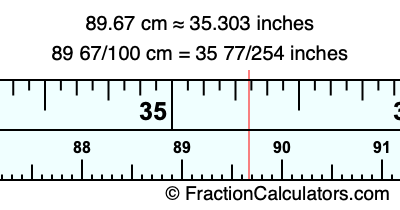 89.67 cm in inches
