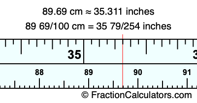 89.69 cm in inches