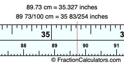 89.73 cm in inches