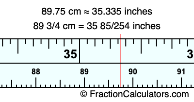 89.75 cm in inches