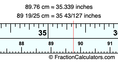 89.76 cm in inches