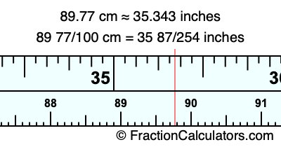 89.77 cm in inches