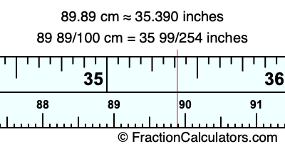 89.89 cm in inches