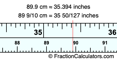 89.9 cm in inches