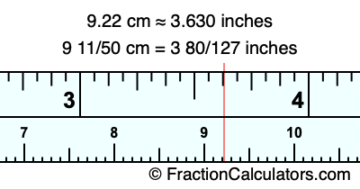 9.22 cm in inches