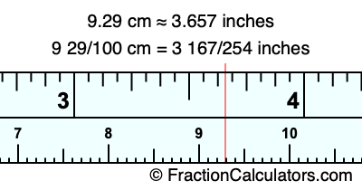 9.29 cm in inches
