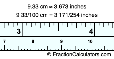 9.33 cm in inches