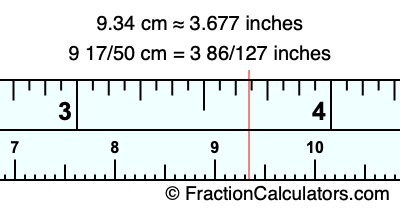 9.34 cm in inches