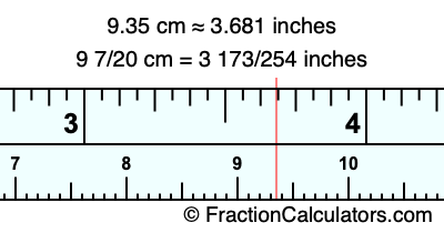 9.35 cm in inches