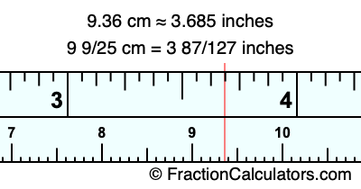 9.36 cm in inches