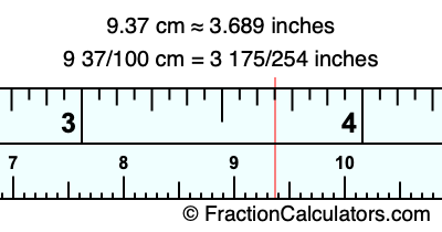 9.37 cm in inches