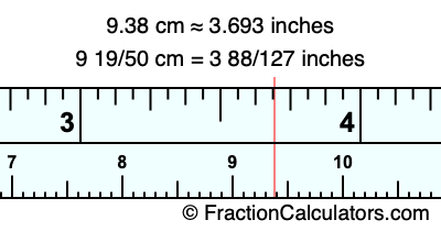 9.38 cm in inches