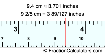 9.4 cm in inches