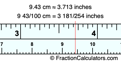 9.43 cm in inches