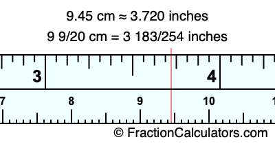 9.45 cm in inches