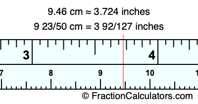 9.46 cm in inches