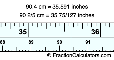 90.4 cm in inches