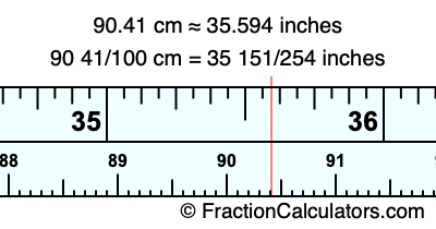 90.41 cm in inches