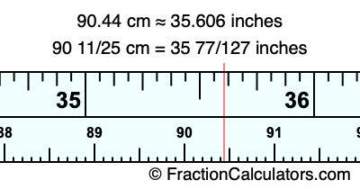 90.44 cm in inches