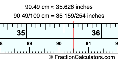 90.49 cm in inches