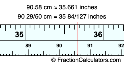 90.58 cm in inches