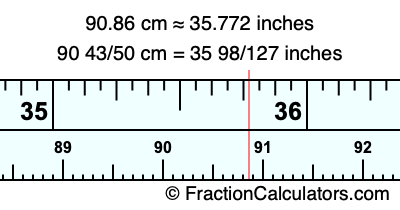 90.86 cm in inches