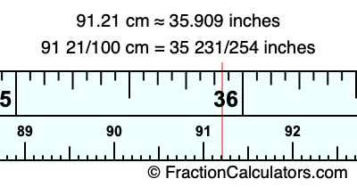 91.21 cm in inches