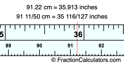 91.22 cm in inches