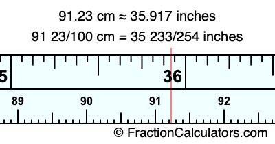 91.23 cm in inches