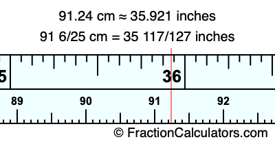 91.24 cm in inches