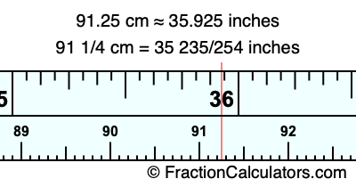 91.25 cm in inches