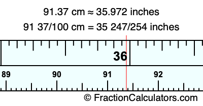 91.37 cm in inches
