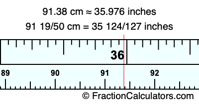 91.38 cm in inches