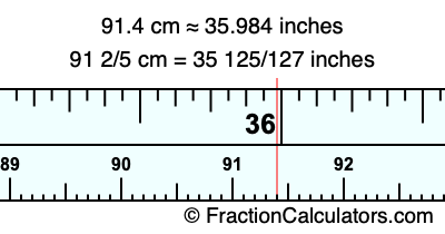 91.4 cm in inches