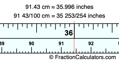 91.43 cm in inches